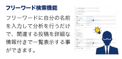 【フリーワード検索機能】フリーワードに自分の名前を入力して分析を行うだけで、関連する投稿を詳細な情報付きで一覧表示する事ができます。。